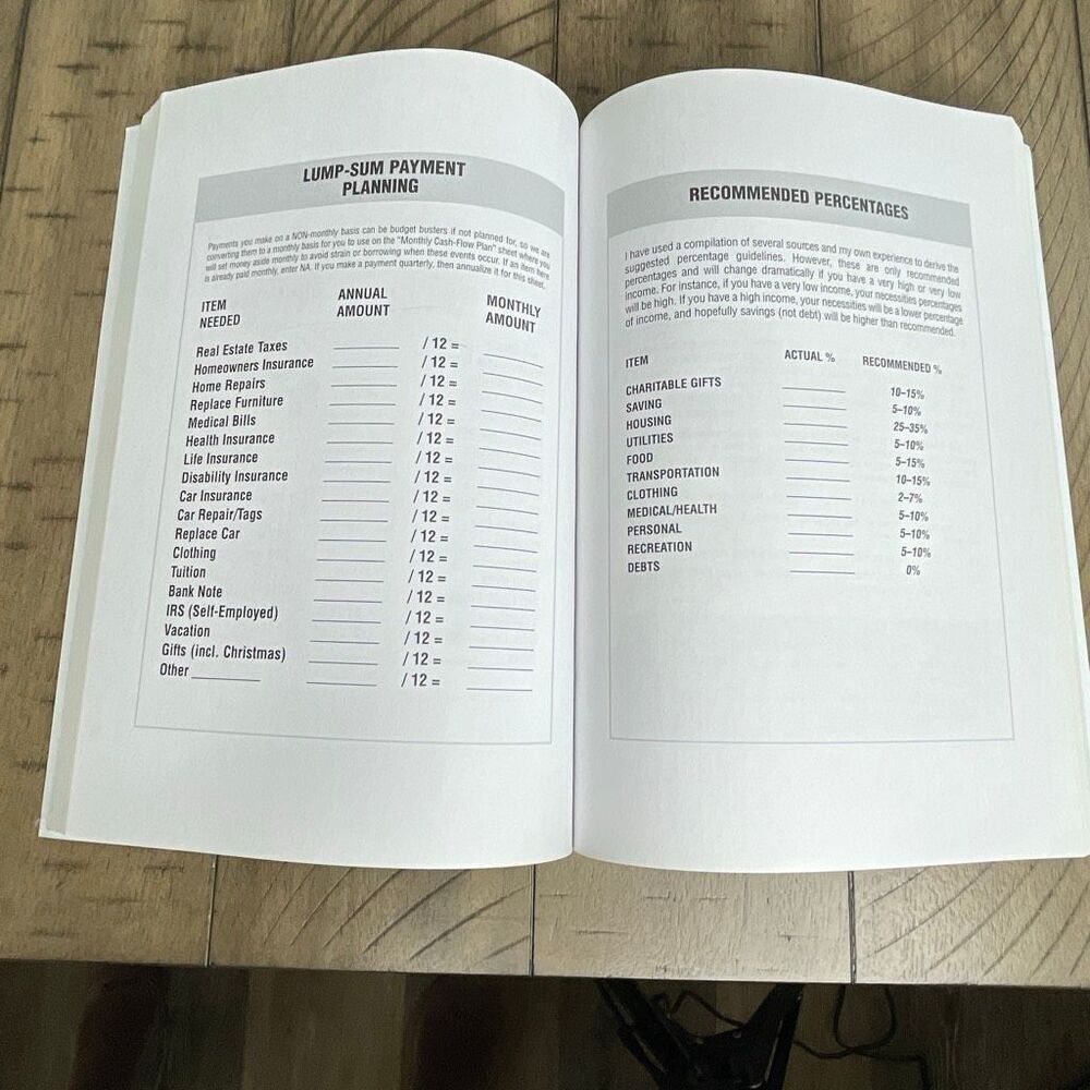 Total Money Makeover WORKBOOK Dave Ramsey - Picture 3 of 3